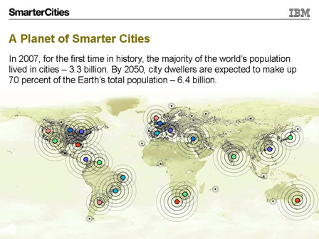 IBM SMARTER CITIES