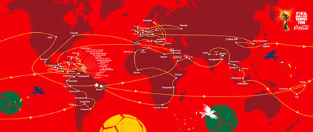 Coca-Cola, FIFA, Global Giants