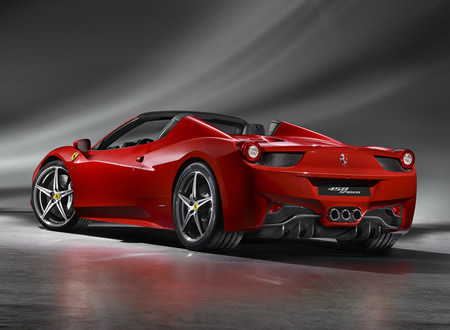 Ferrari, Global Giants