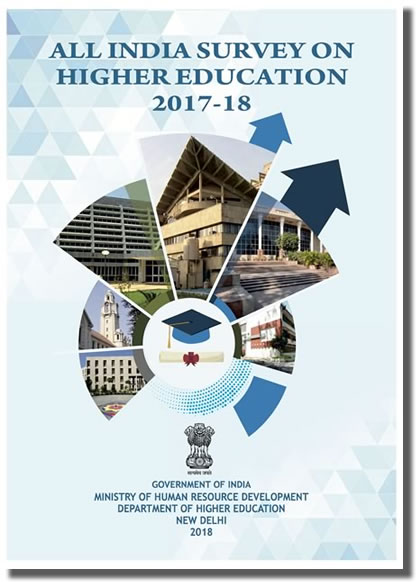 India Universities