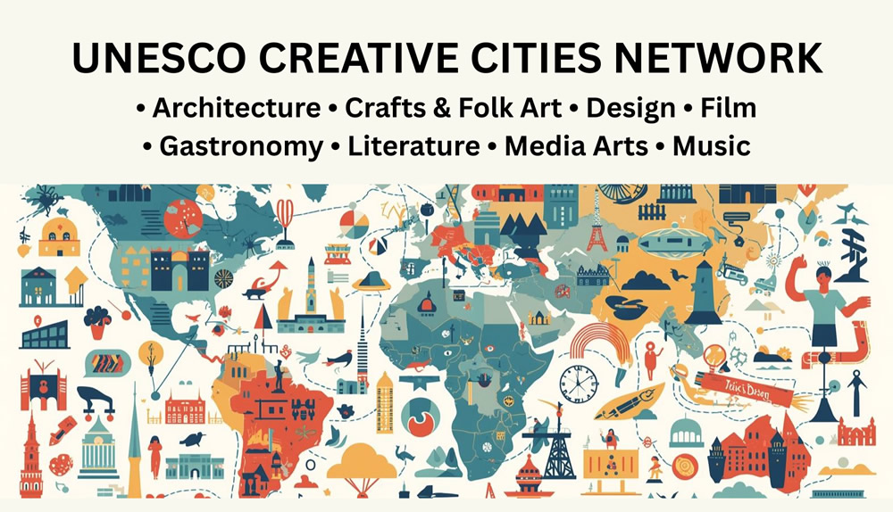 UNESCO CREATIVE CITIES NETWORK